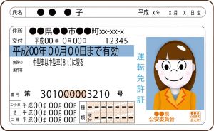 悪く映りがちな運転免許証の写真映りを良くするコツをご紹介 悪く映りがちな運転免許証の写真映りを良くするコツをご紹介